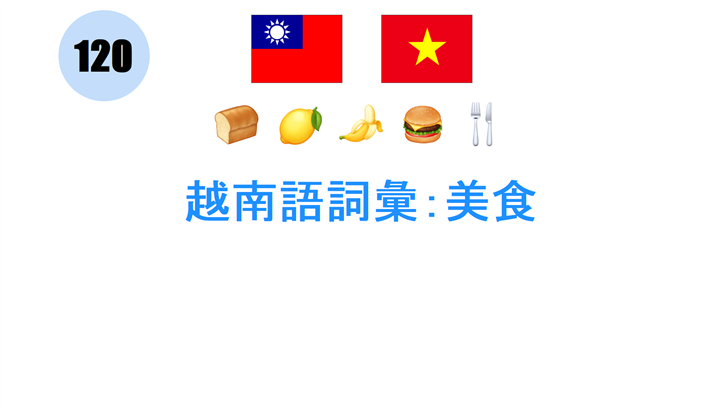 越南語詞彙：美食